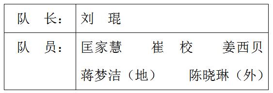 太阳成集团tyc